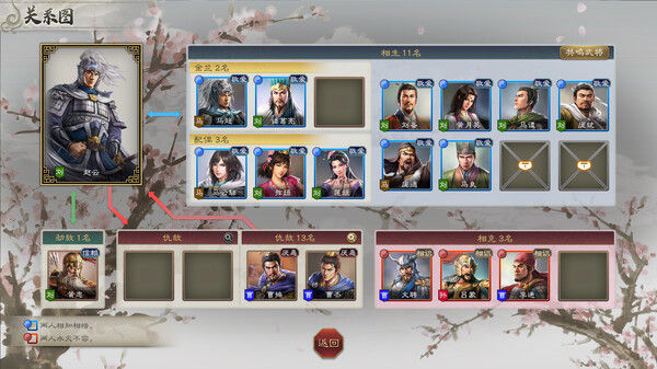 三国志8