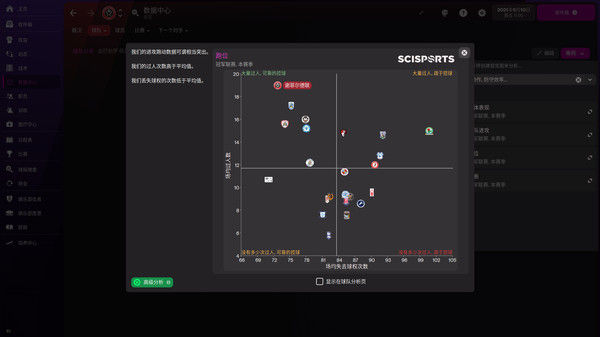 足球经理2022/Football Manager 2022