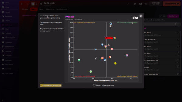 足球经理2022/Football Manager 2022