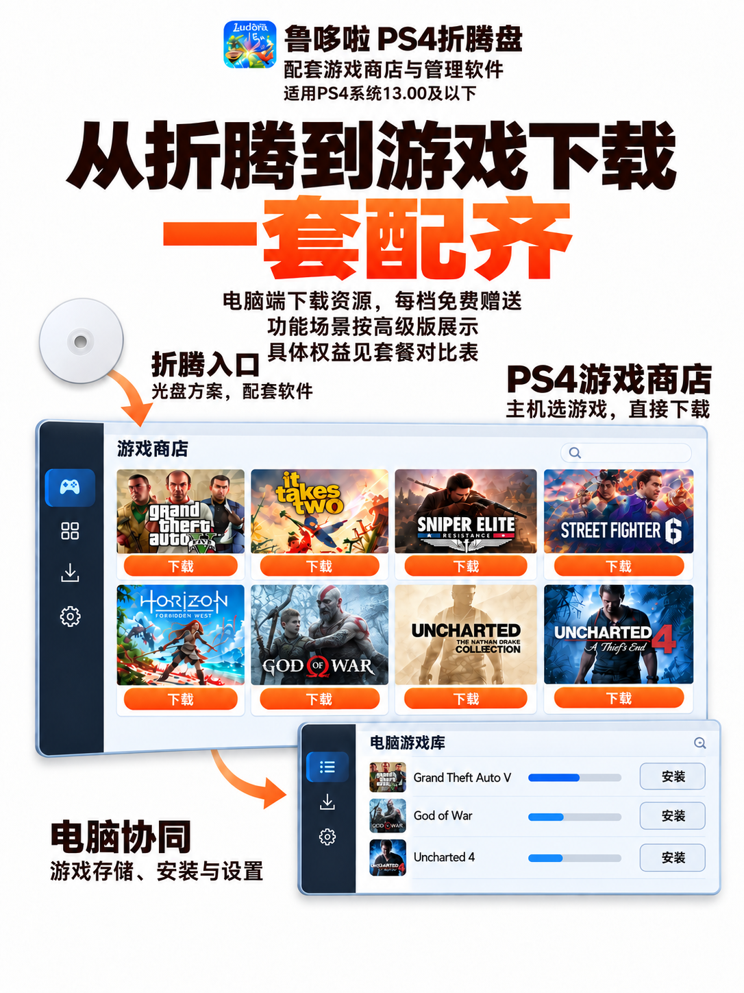 产品总览